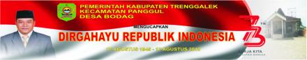 DIRGAHAYU NEGERIKU